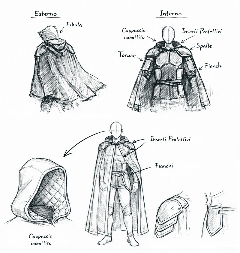 Mantello Rinforzato - Immagine